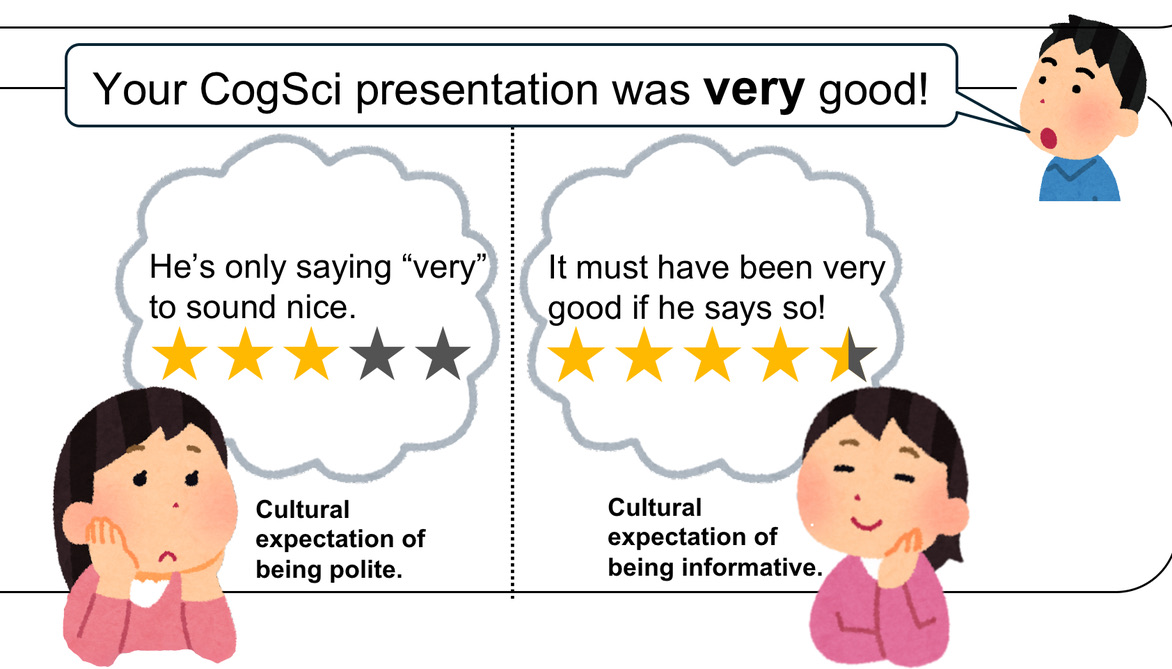 cross-cultural-politeness.jpeg